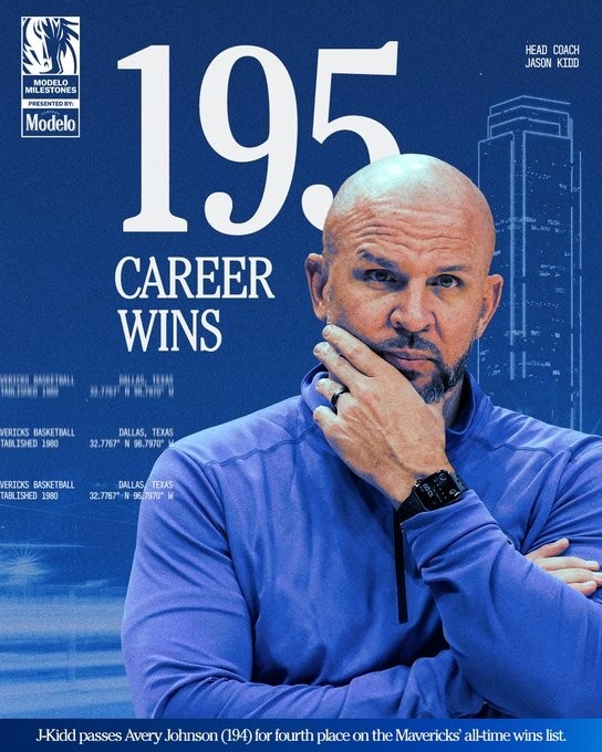 开云注册网址-里程碑！基德独行侠生涯第195场胜利 超艾弗里·约翰逊升至第4位